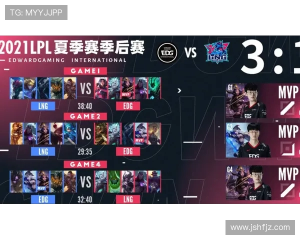 大师赛积分榜更新WE战队以95分稳居榜首位置